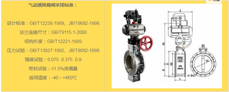 氣動(dòng)通風(fēng)蝶閥.png 氣動(dòng)通風(fēng)蝶閥.png