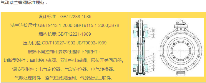 法蘭蝶閥.png