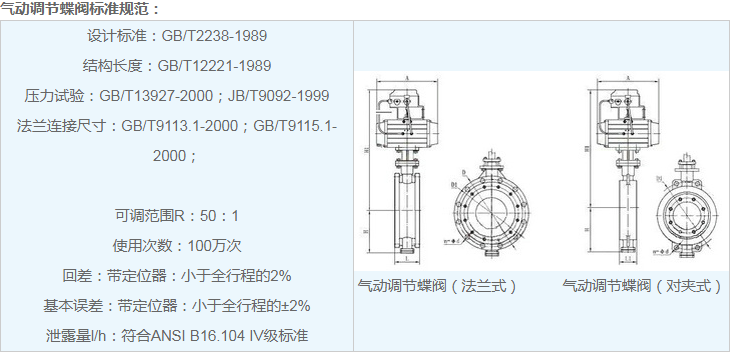 氣動調(diào)節(jié)蝶閥2.png 氣動調(diào)節(jié)蝶閥2.png