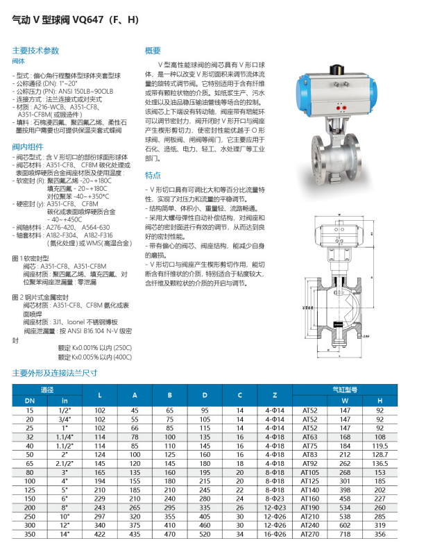 衛(wèi)生級氣動球閥-氣動V型法蘭球閥